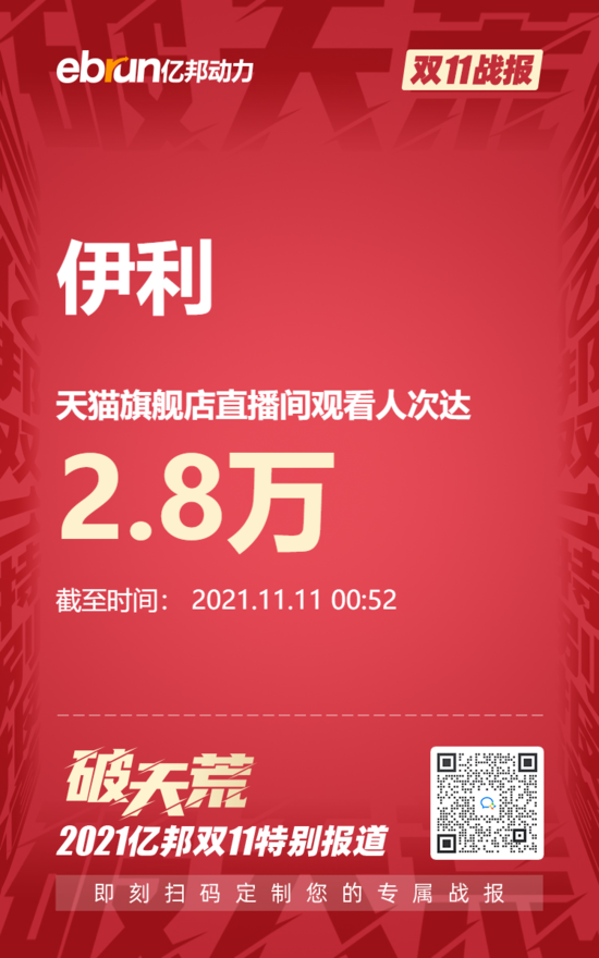天猫直播开手机游戏怎么开_天猫手机怎么开直播游戏_天猫直播开手机游戏可以吗