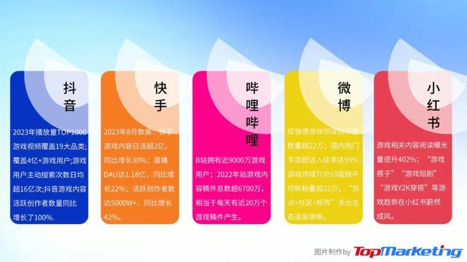 最好的手机游戏平台_最强的手机游戏平台_最强平台手机游戏排行榜