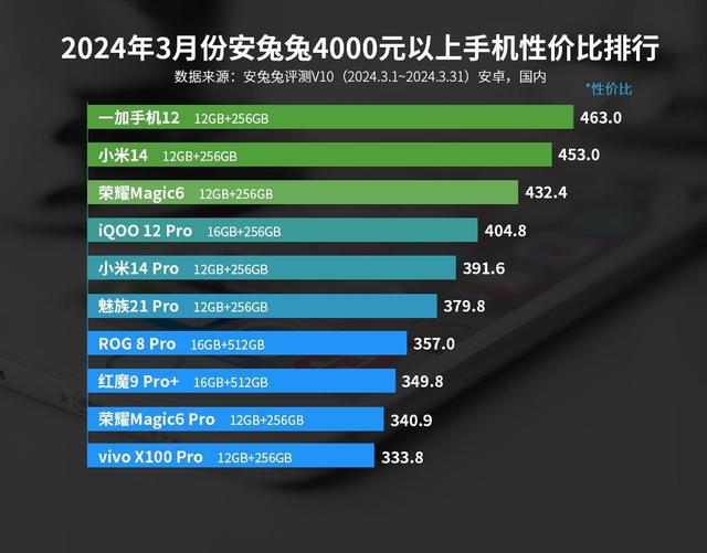 小米游戏手机开发_小米开发手机游戏有哪些_小米开发手机游戏怎么样