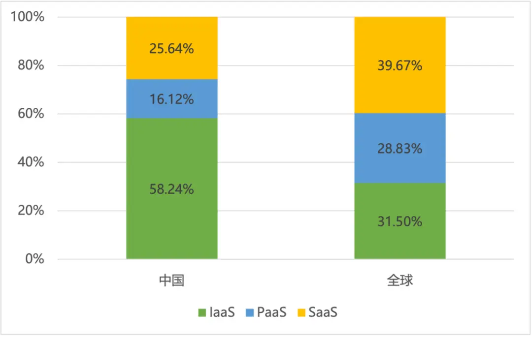 最新充值软件_充钱游戏软件_游戏充值软件手机