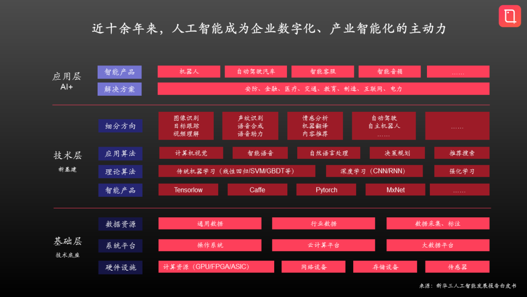 链联盟1_联盟链_联盟链app下载