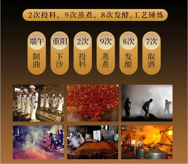 茅台生产周期道工序_茅台酒的酿造周期是多长时间_茅台酒一个制酒生产周期时长有多长