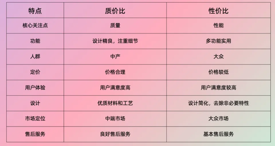 便宜粉丝用什么做的_买粉丝哪个平台便宜_便宜的粉丝能吃吗
