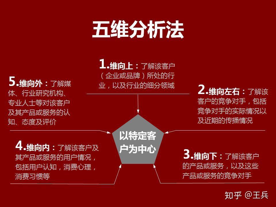 js四舍五入保留两位小数_保留小数点要四舍五入吗_如何舍掉小数只保留个位数