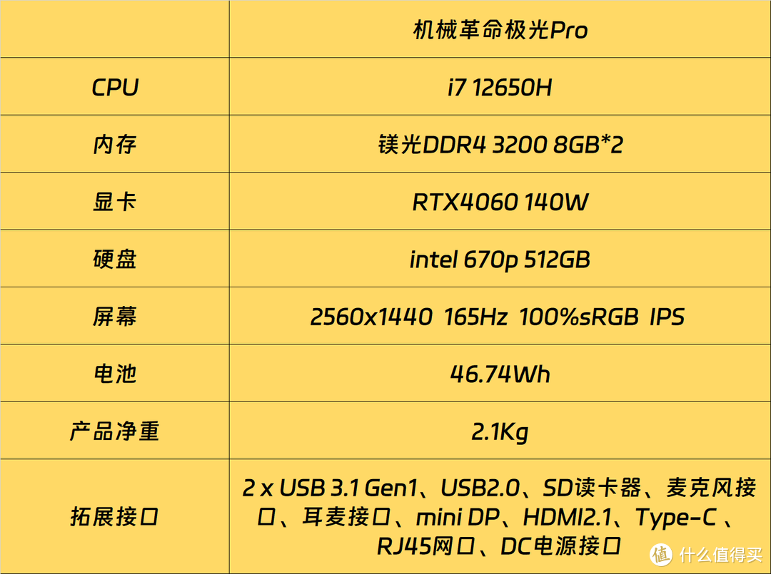 玩游戏的区别_i5和i7玩游戏差别大吗_看游戏和打游戏有区别吗