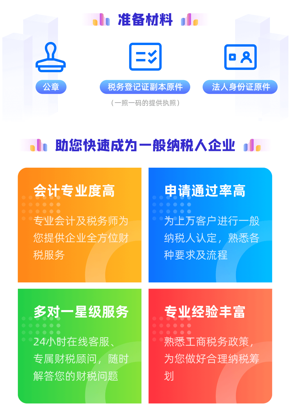 电子税务局变更财务负责人怎么操作_电子税务局变更财务负责人怎么操作_税务操作变更财务局电子负责吗