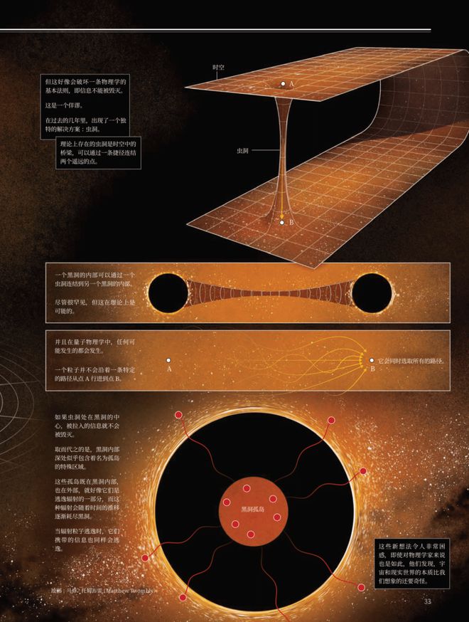 概率质量函数_概率质量函数pmf_概率函数质量怎么求