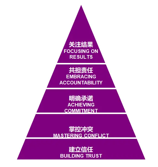 下载突击队_突击队软件手机游戏叫什么_突击队4手机游戏软件