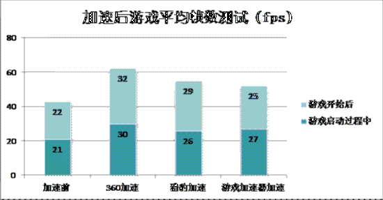 关于孩子玩手机的问题_专家谈儿童玩手机游戏问题_儿童玩手机现象