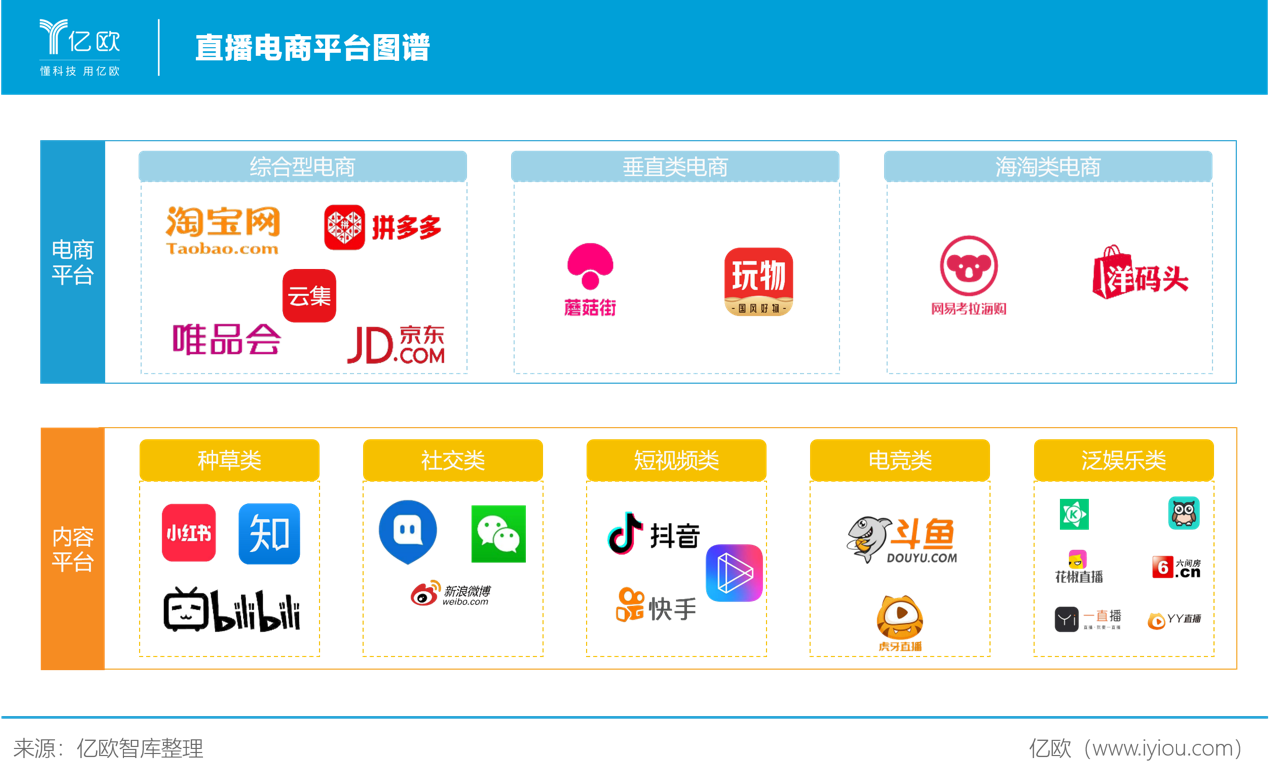 买手机游戏账号哪个平台好_游戏手机在哪买_买手机游戏的软件