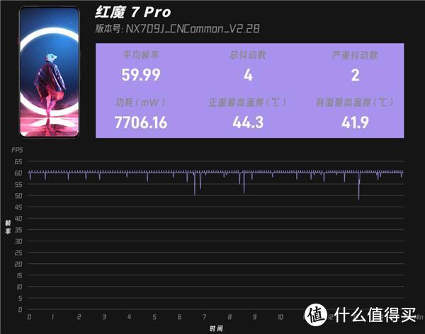 想买手机玩游戏哪款好点_想买手机应该买么_好想买个手机