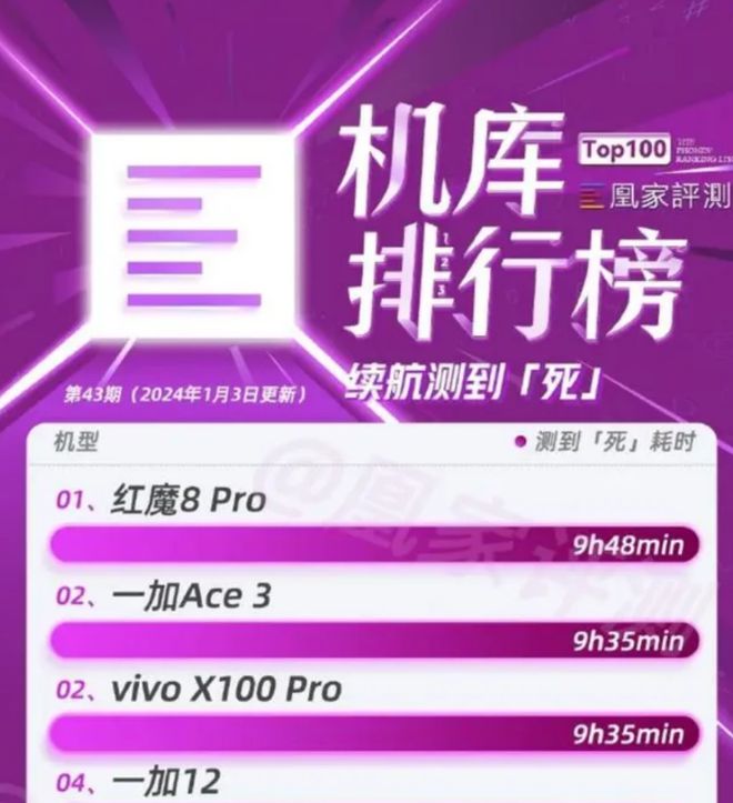 四千左右预算的游戏手机_价格合适的游戏手机_划算的游戏手机