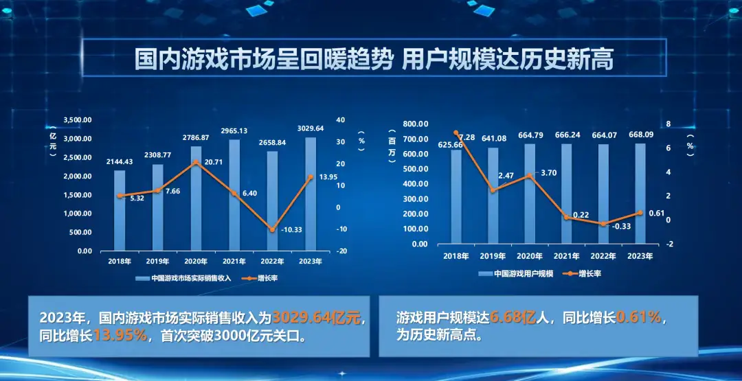 游戏联机软件手机可以用吗_手机游戏联机app_游戏联机软件手机游戏