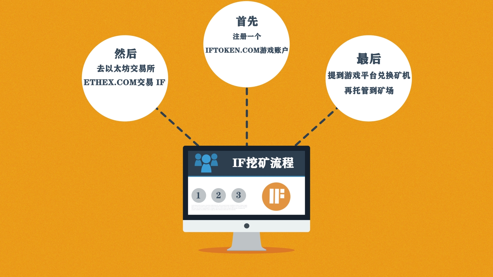 挖以太坊矿场_挖矿以太坊_以太坊怎么挖矿