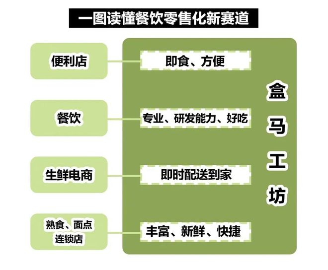发行版什么意思_一图看懂手机游戏发行商_发行商怎么读