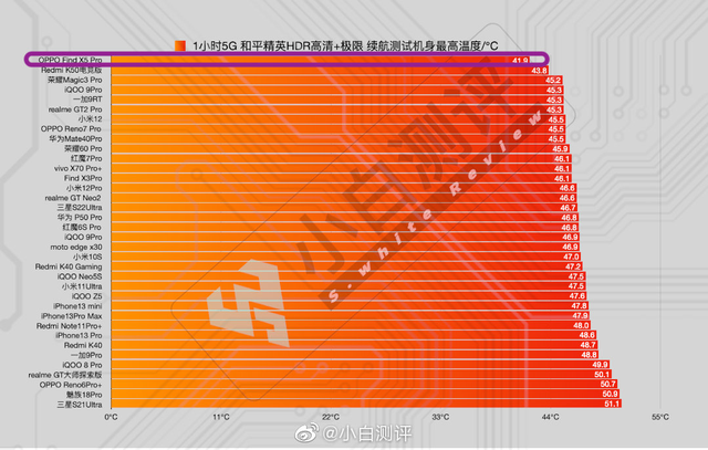 小米手机进游戏卡住_卡住小米进手机游戏怎么办_小米玩游戏卡死