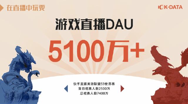 直播配置手机游戏怎么设置_手机直播游戏配置_直播手机游戏需要什么配置