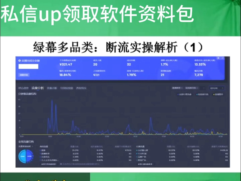 手机怎样用绿幕直播游戏_手机怎样用绿幕直播游戏_手机怎样用绿幕直播游戏