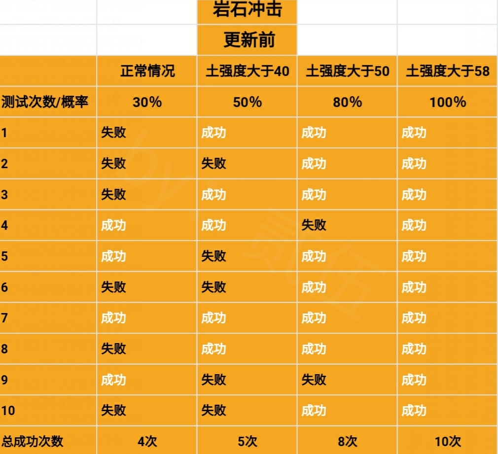 仙逆游戏手机_仙逆在线玩_仙逆游戏手机版