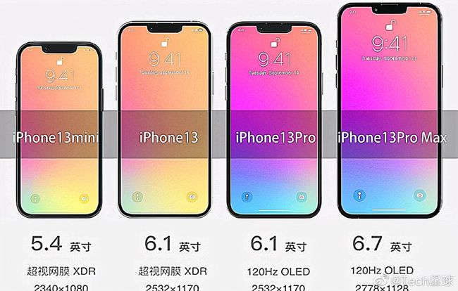 苹果13手机价格表_iphone手表价格_苹果表价格手机能买吗