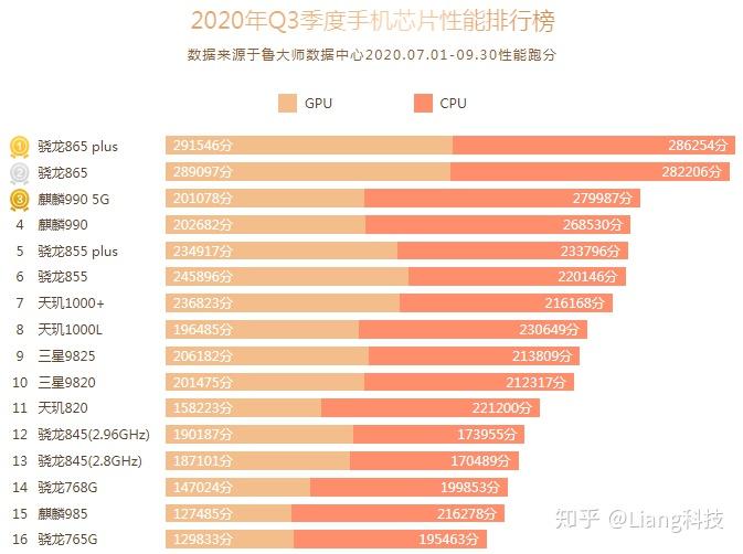 玩手机游戏什么手机强大_手机玩大型游戏app_手机玩大型游戏