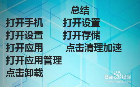 游戏内存太大怎么清理手机_清理内存游戏数据是什么_清理手机游戏缓存