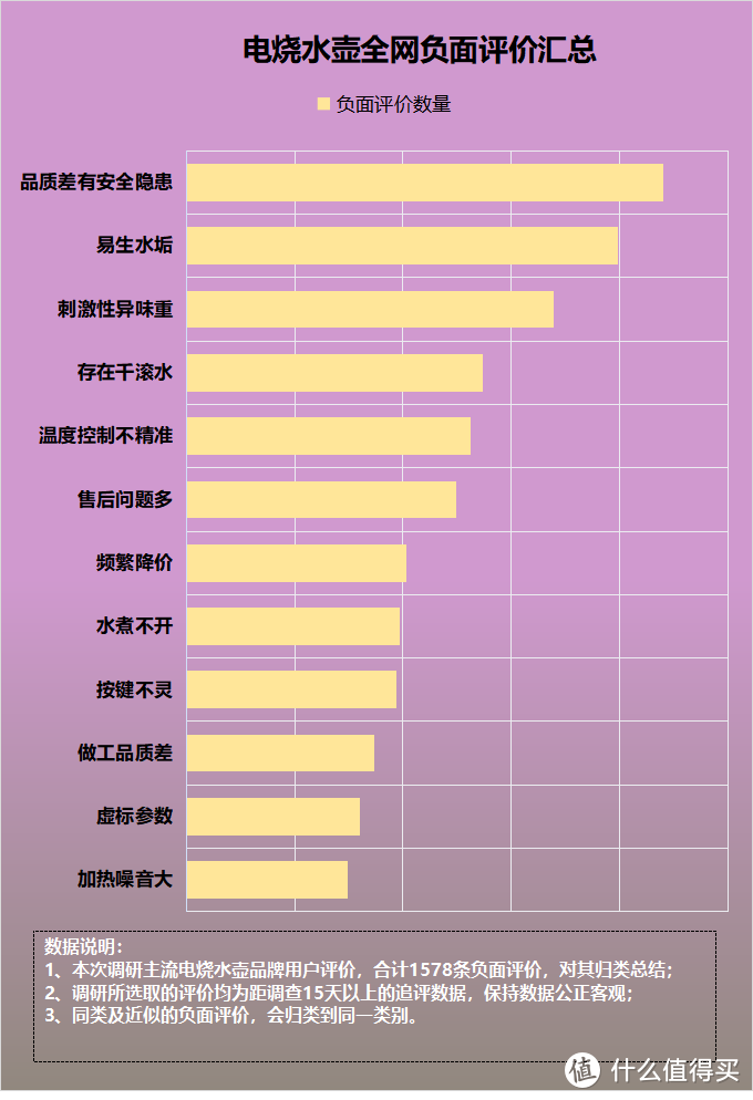 像水壶的手机游戏_手机倒水的游戏_水的手机游戏