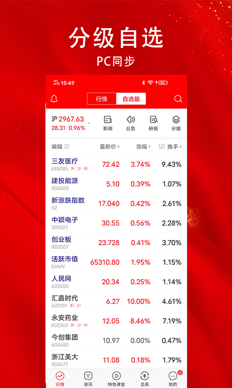 指南针股票软件下载免费版_指南针股票手机版下载免费_指南针股票软件官网下载