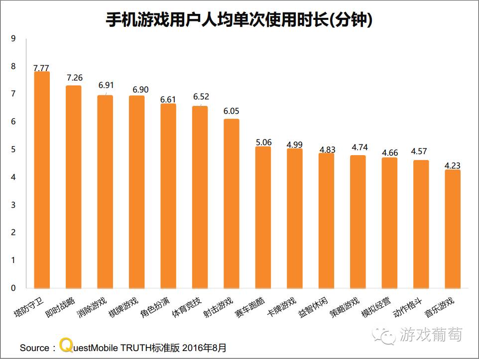 开模式手机游戏能玩吗_开模式手机游戏会卡吗_游戏模式一直开手机