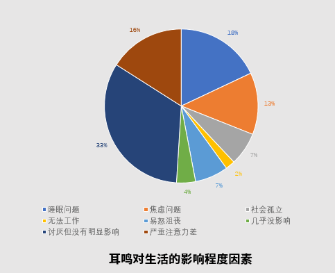 玩游戏手机声音嗡嗡响_听声手机游戏_用声音玩的手机游戏