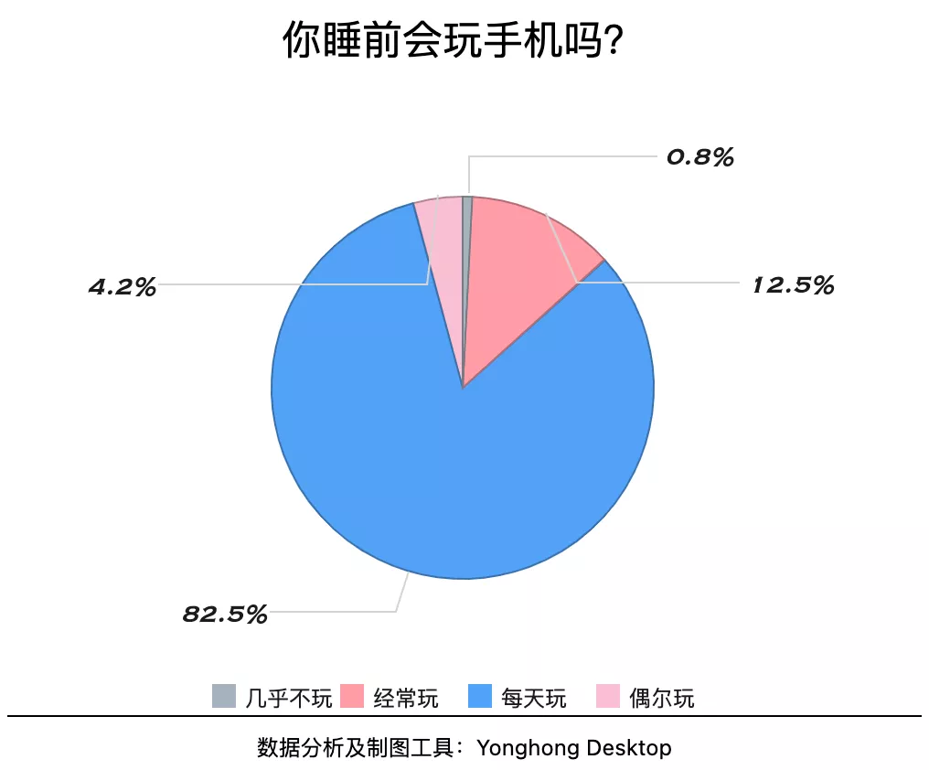 玩手机玩游戏时间长了头疼_玩手机游戏时间长了头疼_玩游戏玩多了手机头疼怎么办