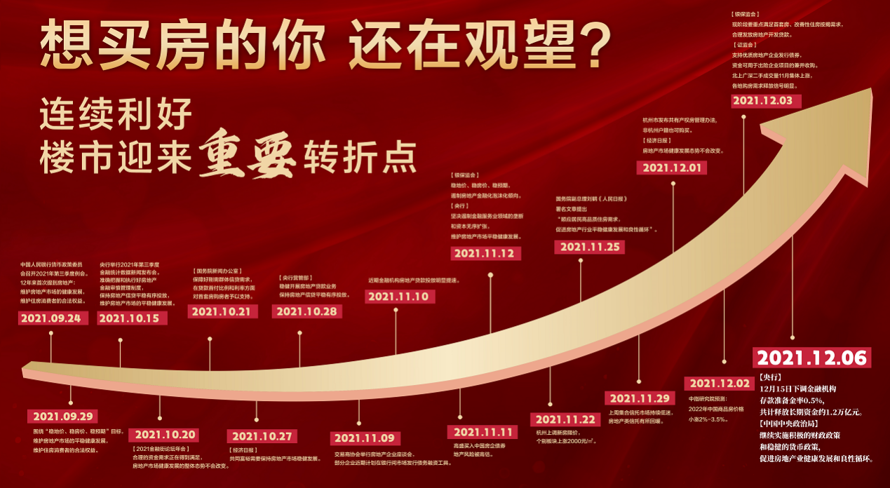 月年2023年_那年有润月年_2022年3月30日