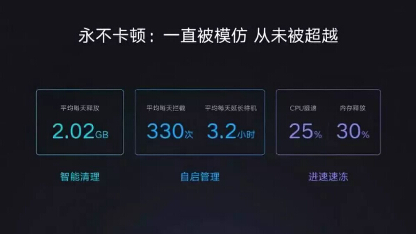 游戏手机克星_游戏克星app_克星玩家