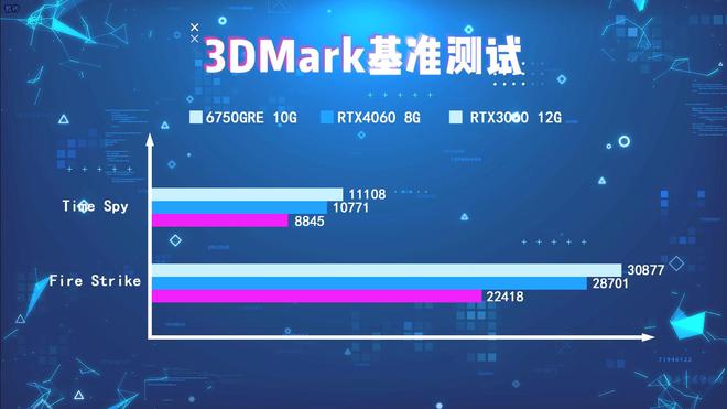 3060残血版和满血版的区别_3060残血版和满血版的区别_满血和残血3060