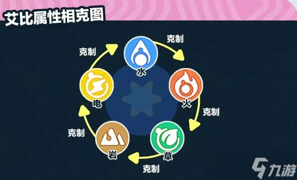 下载我的手机壳游戏盒子_盒子的壳_4399游戏盒子下载手机版
