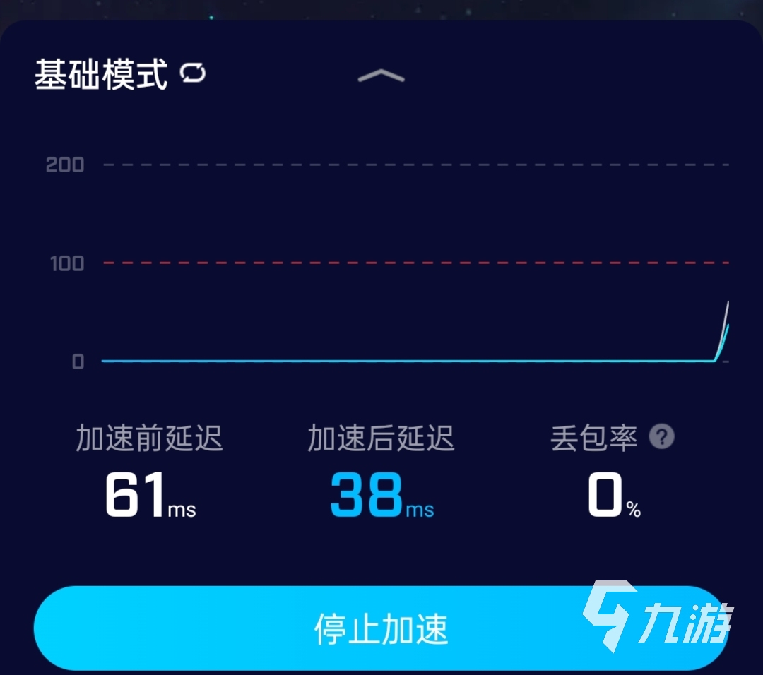卡玩手机游戏会卡顿吗_玩手机游戏会不会手机变卡_玩游戏手机真的会卡么