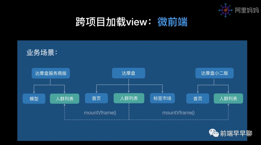 阿里github镜像_阿里git_阿里git工作流