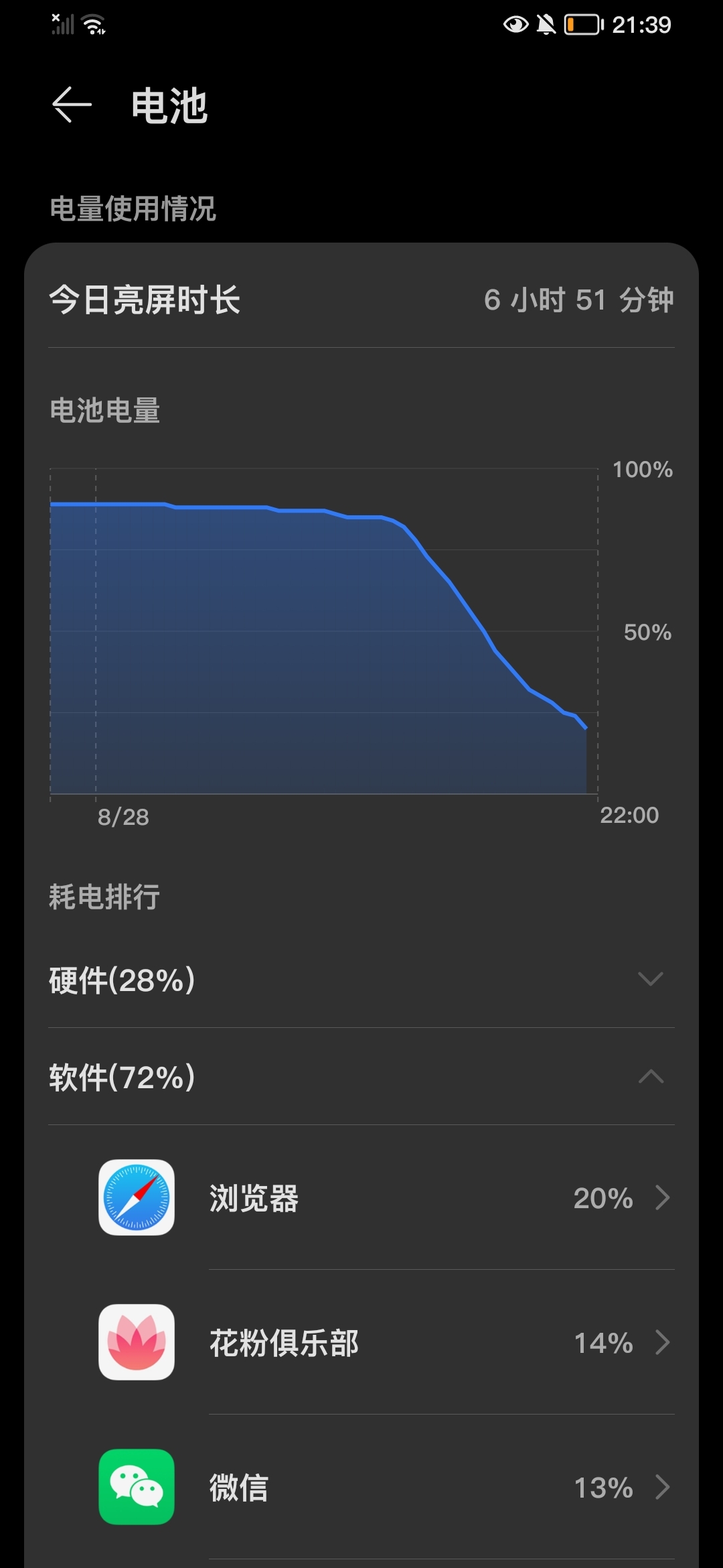 airpods电量怎么看_电量看经济_单相预付费电表看电量