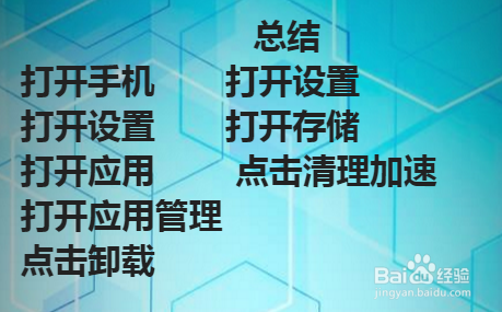 给游戏分配内存_分配内存空间是什么_游戏手机内存怎么分配大小