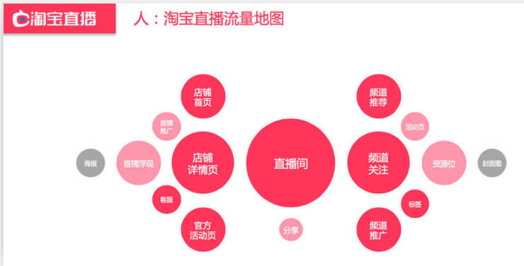 游戏手机淘宝_淘宝手机游戏推荐_淘宝手机游戏好玩的推荐
