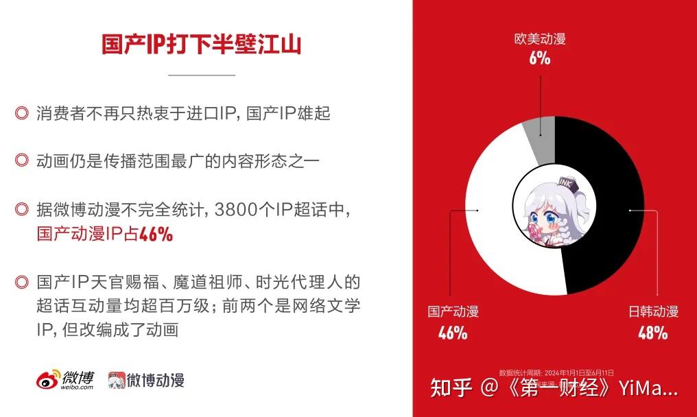 知乎广告玩手机游戏会有影响吗_知乎广告玩手机游戏会有风险吗_玩游戏手机会有广告吗知乎