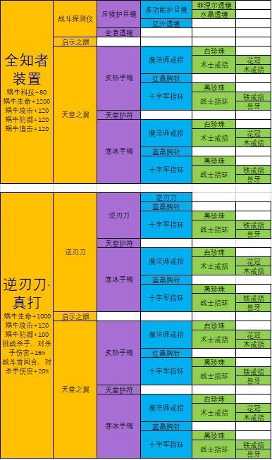 蜗牛官网手机游戏怎么玩_蜗牛游戏手机官网_蜗牛游戏官方