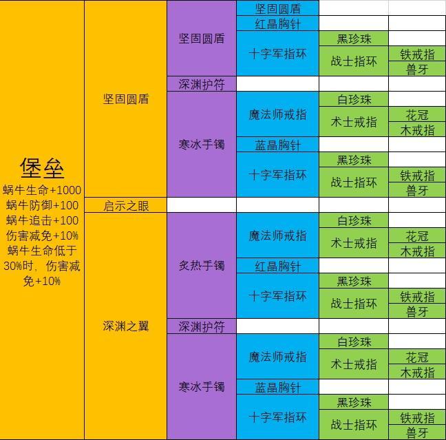蜗牛游戏官方_蜗牛游戏手机官网_蜗牛官网手机游戏怎么玩