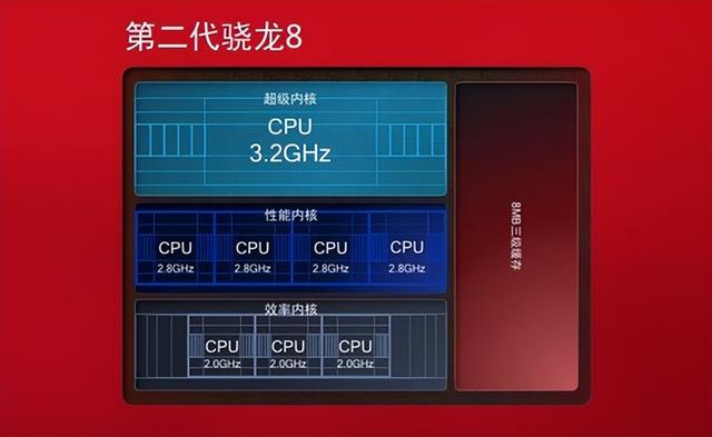 退出键盘玩手机游戏会时失灵吗_玩手机游戏时会退出键盘_退出游戏键盘模式