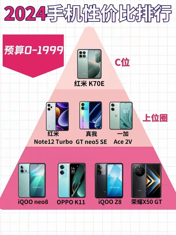 小米的游戏手机_小米牌子的游戏手机有哪些_牌子小米手机游戏有那些