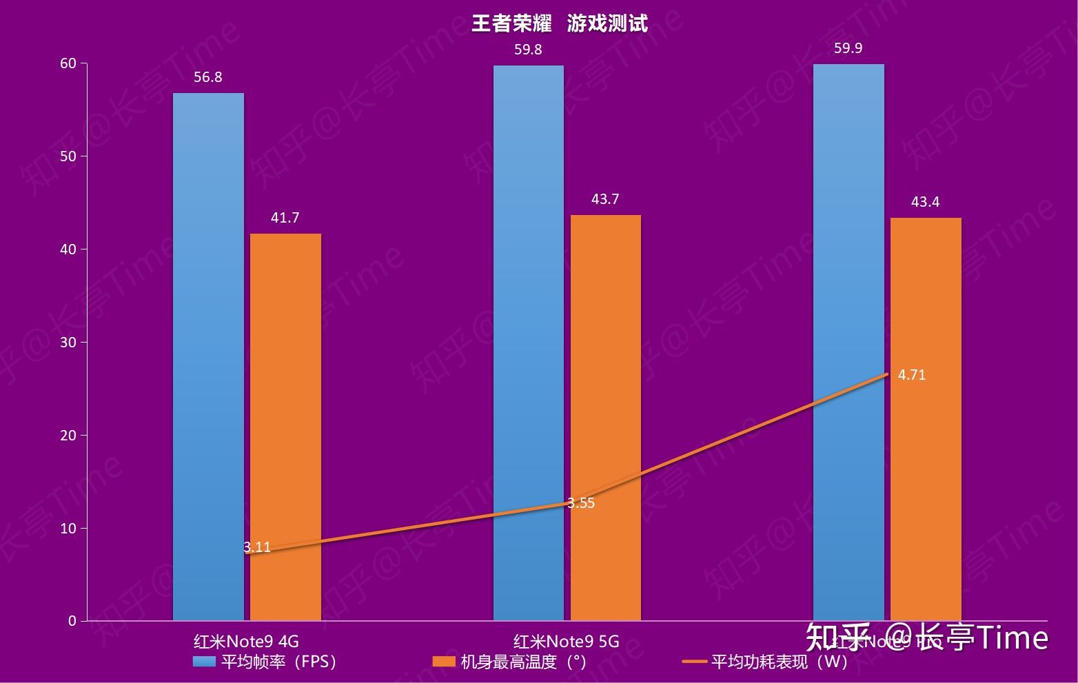 腾讯游戏手机下载排行_专门下载腾讯手游的软件_腾讯手游下载量排行榜