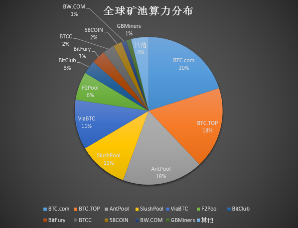 hks是什么货币_货币是什么意思_货币是商品吗