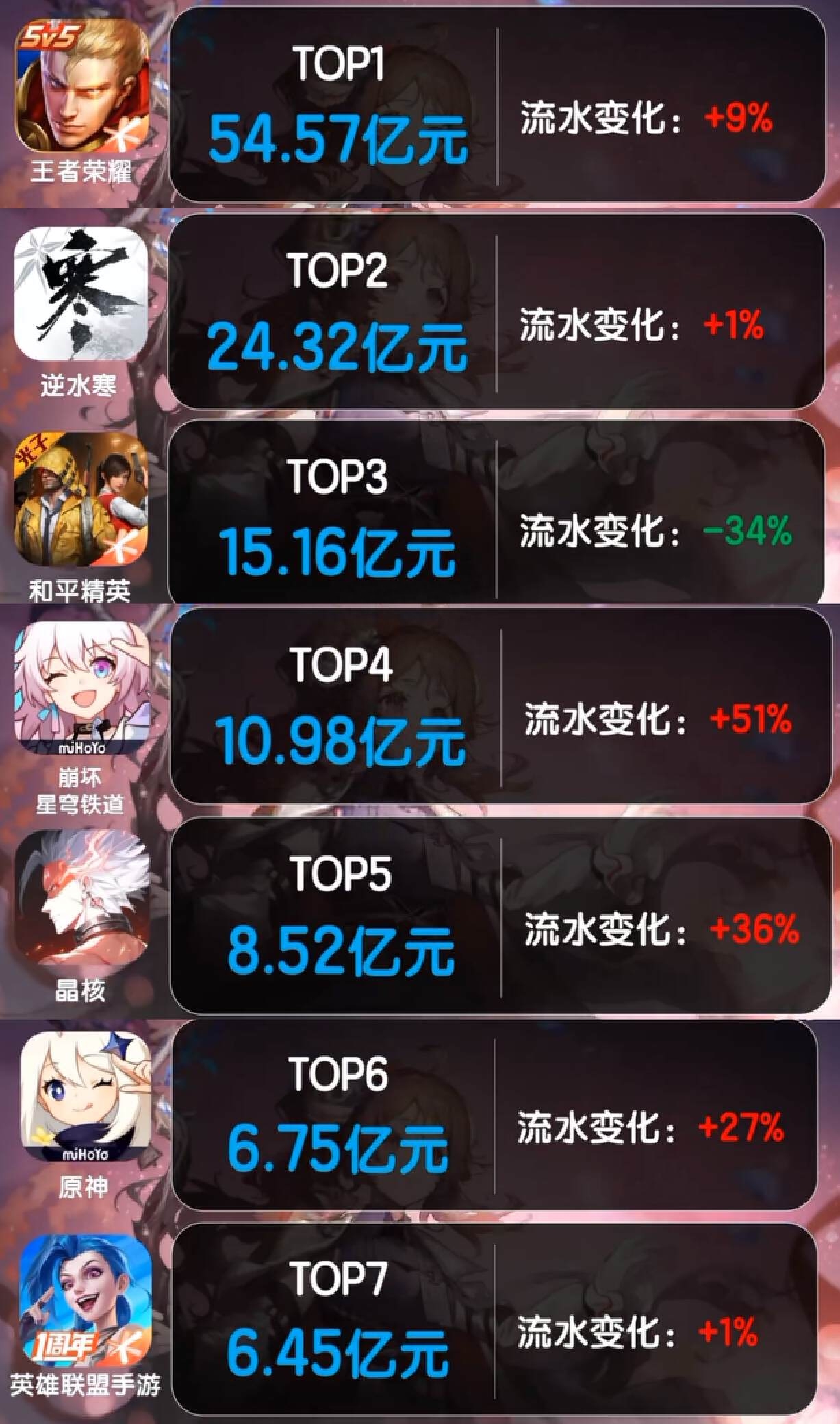 炫游戏官网_炫丽手机游戏_炫的游戏
