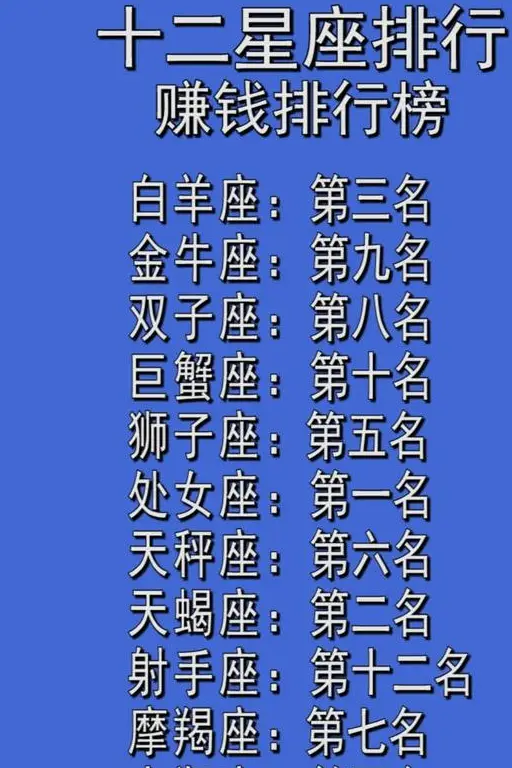 天秤座的幸运数字是什么座_天秤座的真正幸运数字_天秤座幸运数字