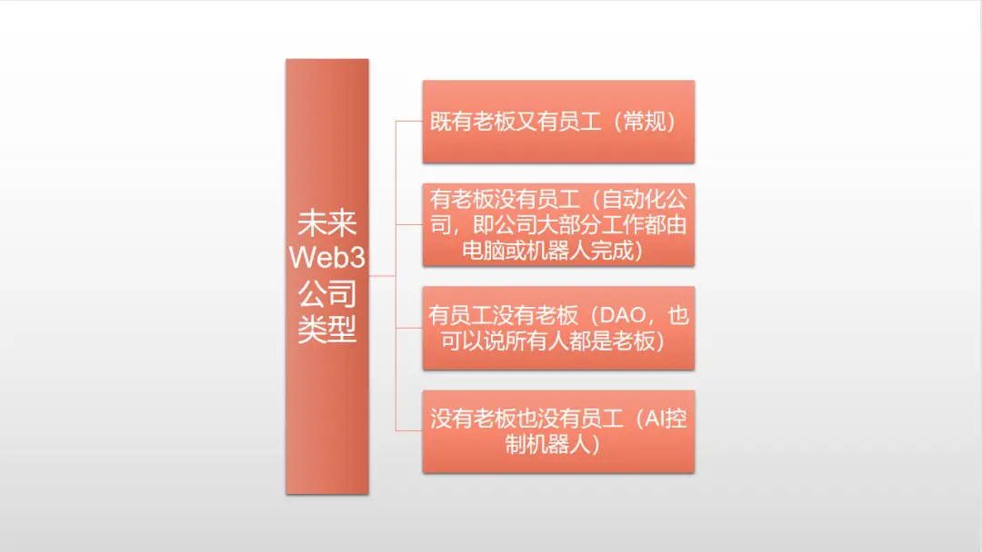 mⅰnⅰled龙头股_web3.0概念股龙头股_ⅰgbt龙头股